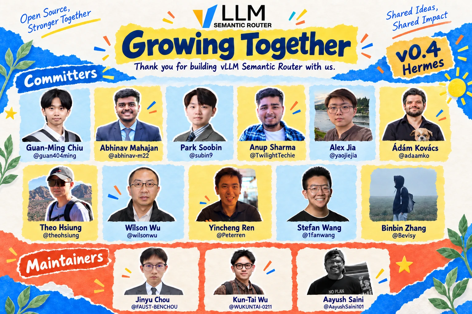 Growing Together: Committers Guan-Ming Chiu, Abhinav Mahajan, Park Soobin, Anup Sharma, Alex Jia, Ádám Kovács, Theo Hsiung, Wilson Wu, Yincheng Ren, Stefan Wang, and Binbin Zhang; Maintainers Jinyu Chou, Kun-Tai Wu, and Aayush Saini